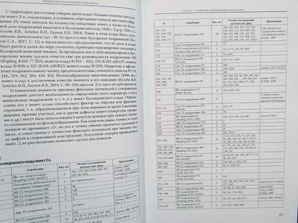 Книга Средневековая нумизматика Восточной Европы. Выпуск 6 Книга Средневековая нумизматика Восточной Европы. Выпуск 6