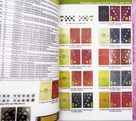 Каталог монет СССР и России 1918-2026, 22-й выпуск