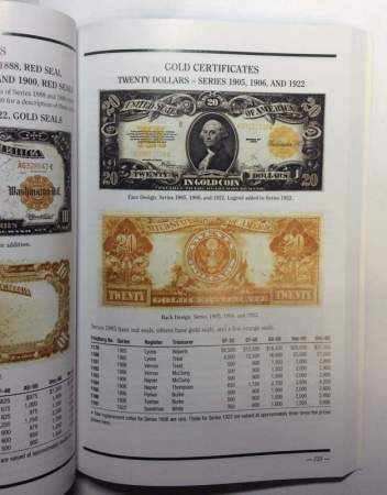 Справочник по банкнотам США - United States Currency
