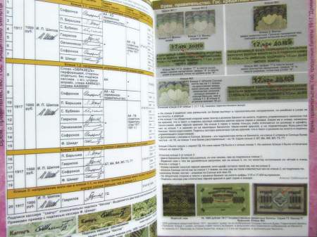 Каталог банкнот СССР и России 1917-2026 гг.