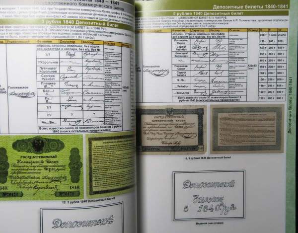Каталог банкнот императорской России 1769-1917 - разновидности, стоимость, водяные знаки Каталог банкнот императорской России 1769-1917 - разновидности, стоимость, водяные знаки