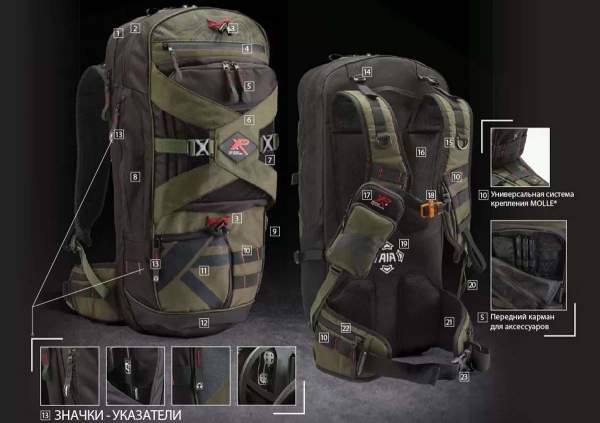 Фирменный рюкзак XP BACKPACK 280 Фирменный рюкзак XP BACKPACK 280