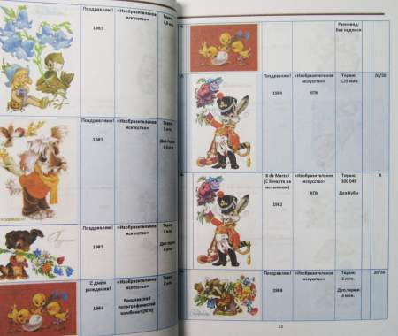 Каталог-ценник Открытки советских художников: Четвериков, Манилова, Исаков