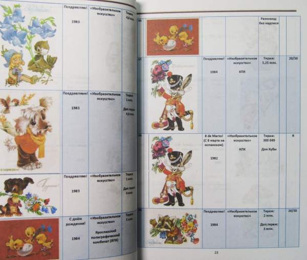 Каталог-ценник Открытки советских художников: Четвериков, Манилова, Исаков Каталог-ценник Открытки советских художников: Четвериков, Манилова, Исаков