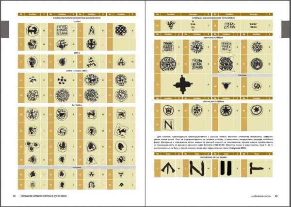 Книга Русские средневековые монеты Книга Русские средневековые монеты