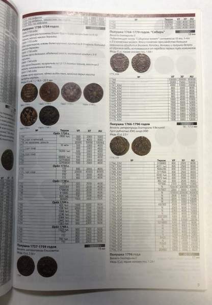 Каталог монет России 1700-1917 гг. 4-е издание Каталог монет России 1700-1917 гг. 4-е издание