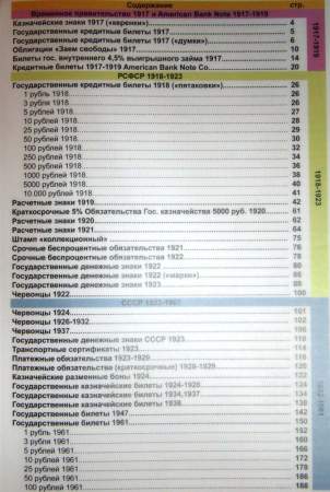 Каталог банкнот СССР и России 1917-2026 гг.