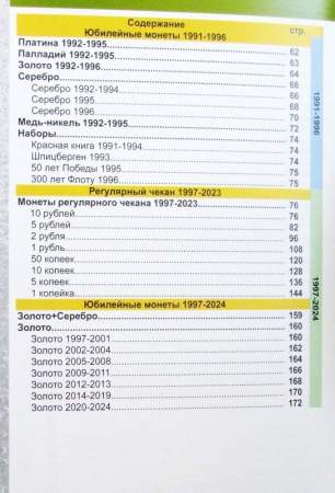 Каталог монет СССР и России 1918-2024