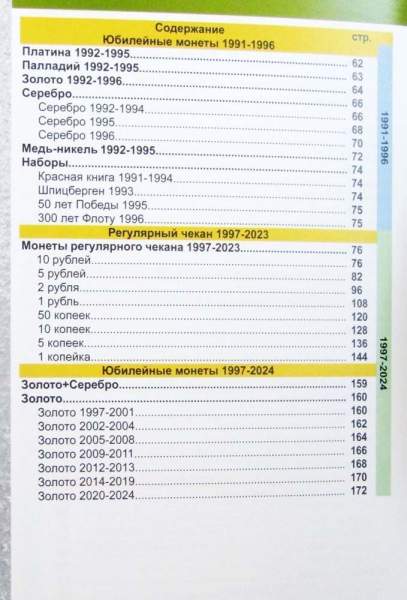 Каталог монет СССР и России 1918-2024 Каталог монет СССР и России 1918-2024