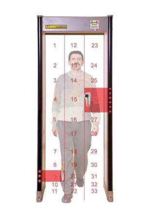 Металлоискатель GARRETT PD 6500i IP65 (пыле-влагозащищенное исполнение) Металлоискатель GARRETT PD 6500i IP65 (пыле-влагозащищенное исполнение)