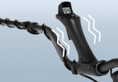 Металлоискатель Nokta Fors CoRe