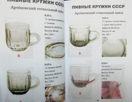 Каталог-ценник Пивные кружки СССР и молодой России