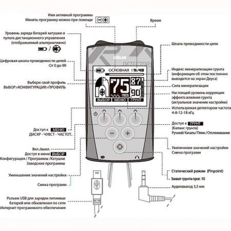 Блок управления для металлоискателя XP DEUS