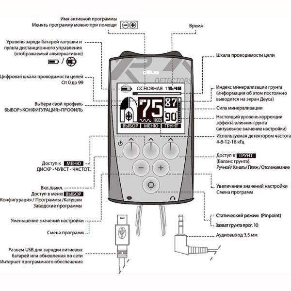 Блок управления для металлоискателя XP DEUS