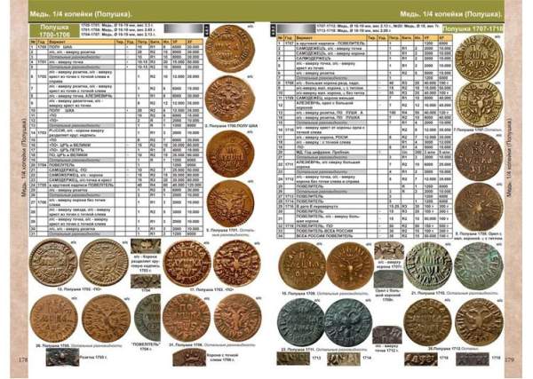 Каталог монет Императорской России 1682-1917 (с ценами) Каталог монет Императорской России 1682-1917 (с ценами)