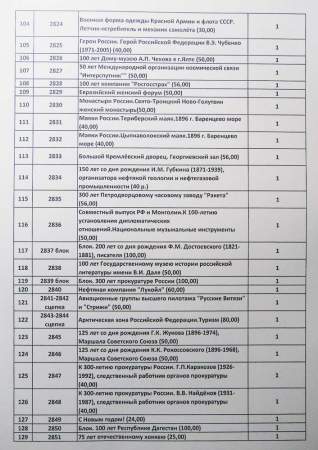 Почтовые марки Российской Федерации 2021 - Полный набор марок за 2021 год с малыми листами