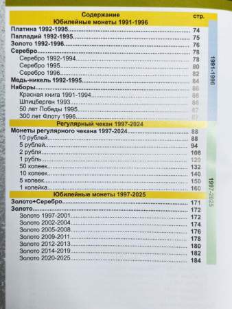 Каталог монет СССР и России 1918-2025