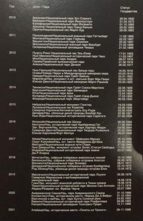 Набор монет 25 центов США (квотеры) серии «Национальные парки США», 39 монет + альбом в подарок!