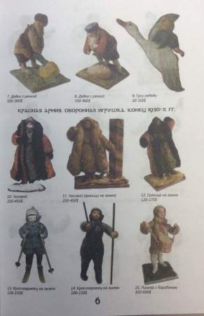 Каталог Советские елочные украшения