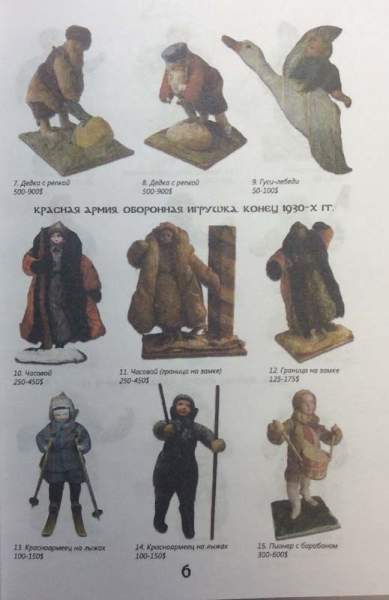 Каталог Советские елочные украшения Каталог Советские елочные украшения