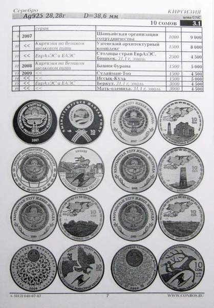 Каталог-справочник Монеты Киргизии, Таджикистана, Туркменистана и Узбекистана Каталог-справочник Монеты Киргизии, Таджикистана, Туркменистана и Узбекистана
