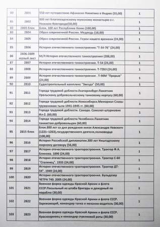 Почтовые марки Российской Федерации 2021 - Полный набор марок за 2021 год с малыми листами