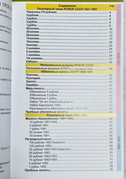 Каталог монет СССР и России 1918-2025 Каталог монет СССР и России 1918-2025
