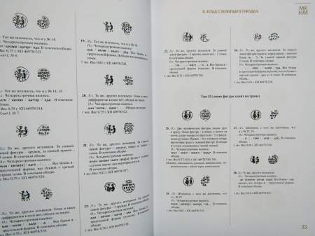 Книга Клады монет Великого Новгорода XV века, часть 1