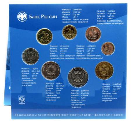 Официальный годовой набор монет ГОЗНАК 2025 СПМД из 8-ми монет в буклете