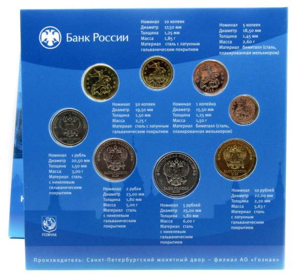 Официальный годовой набор монет ГОЗНАК 2025 СПМД из 8-ми монет в буклете