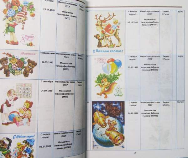 Каталог-ценник Открытки советских художников: Четвериков, Манилова, Исаков Каталог-ценник Открытки советских художников: Четвериков, Манилова, Исаков