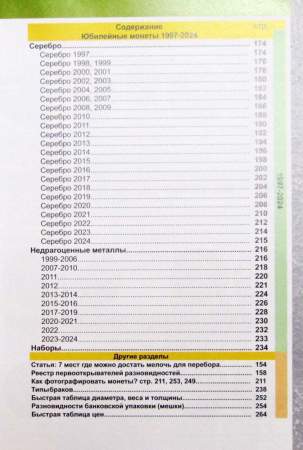 Каталог монет СССР и России 1918-2024