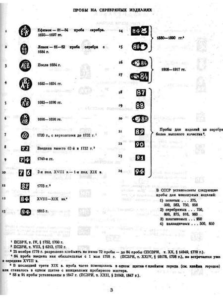 Каталог - определитель Указатель русских клейм на изделия из драгоценных металлов XVII - XX вв. Каталог - определитель Указатель русских клейм на изделия из драгоценных металлов XVII - XX вв.