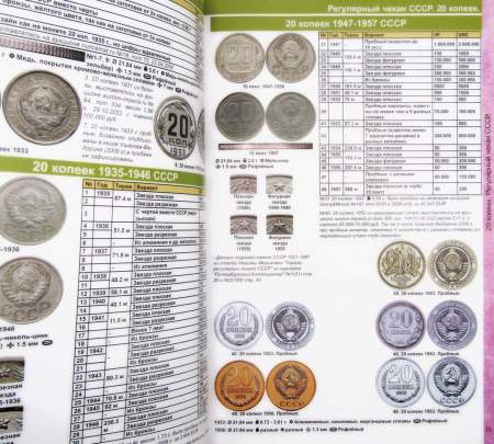 Каталог монет СССР и России 1918-2026, 22-й выпуск