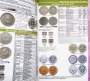 Каталог монет СССР и России 1918-2026, 22-й выпуск