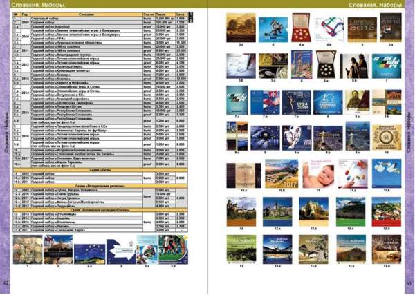 Каталог монет из недрагоценных металлов и банкнот Евро 1999-2019 (с ценами) Каталог монет из недрагоценных металлов и банкнот Евро 1999-2019 (с ценами)