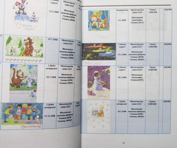 Каталог Художник Владимир Зарубин - Открытки, конверты, сувенирные карточки, телеграфные бланки Каталог Художник Владимир Зарубин - Открытки, конверты, сувенирные карточки, телеграфные бланки