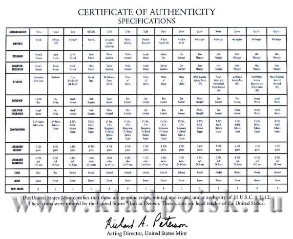 Годовой набор монет США 2013 Денвер, 14 монет