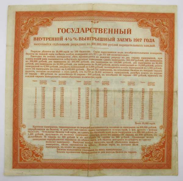 Билет 200 рублей Государственный внутренний выигрышный заем 1917 года, Разряд второй